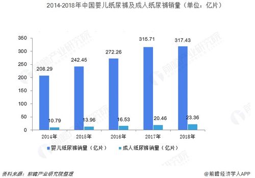 股價風雨飄搖中，衛(wèi)生用品龍頭恒安國際能否重回輝煌